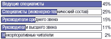 chit_audit.gif